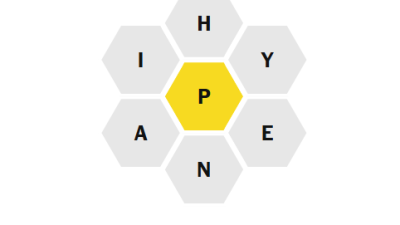 NYT Spelling Bee 2 February 2026: Tricks and Answers!