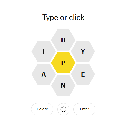 NYT Spelling Bee 2 February 2026: Tricks and Answers!