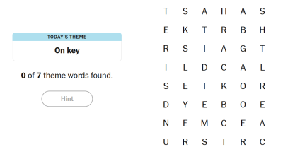NYT Strands Puzzle February 03: Answers and Tips!