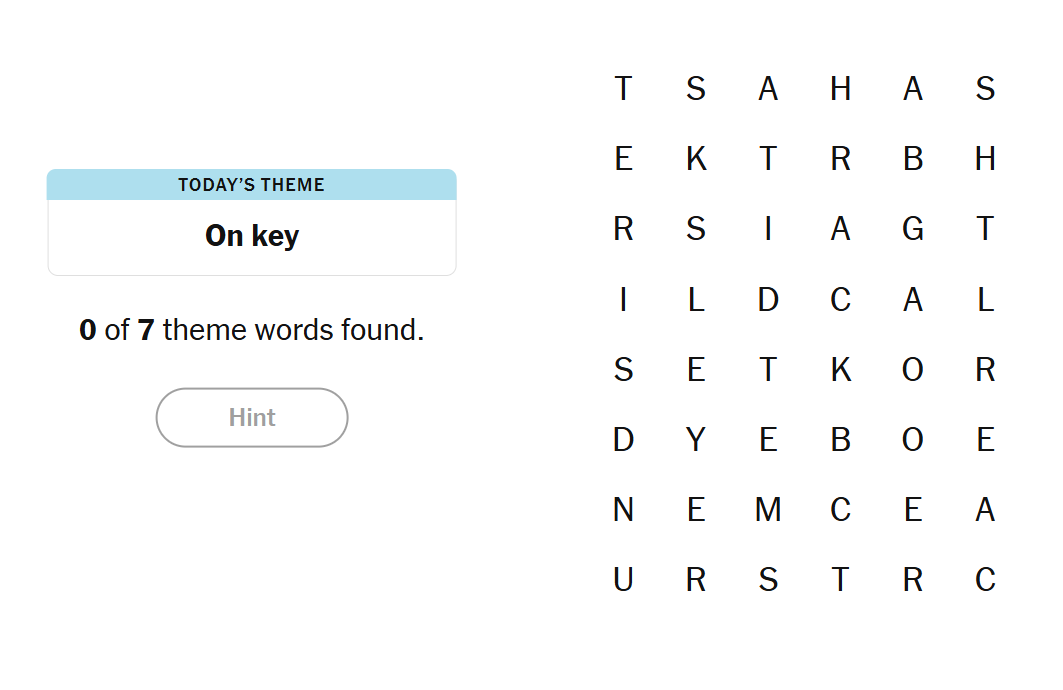NYT Strands Puzzle February 03: Answers and Tips!