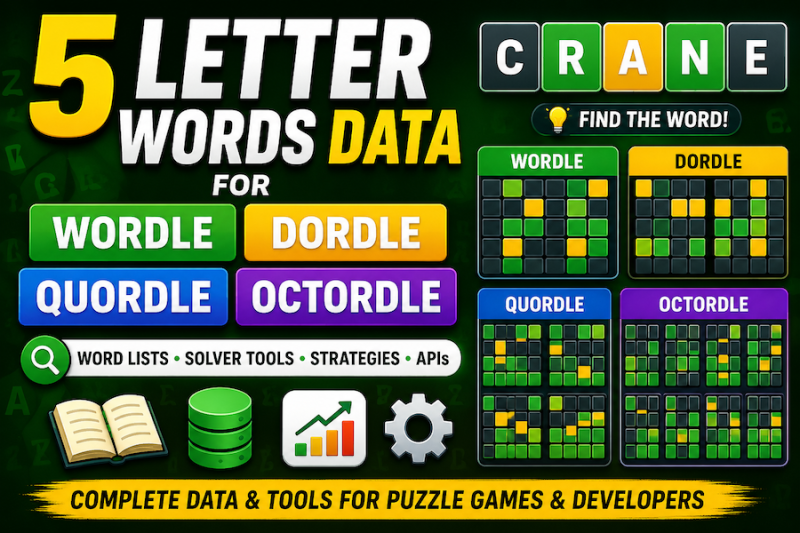 5 Letter Words Data for Wordle, Quordle, Octordle Games & Tools
