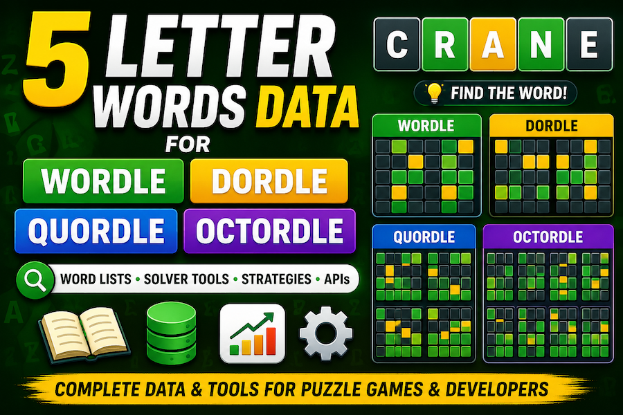 5 Letter Words Data for Wordle, Quordle, Octordle Games & Tools